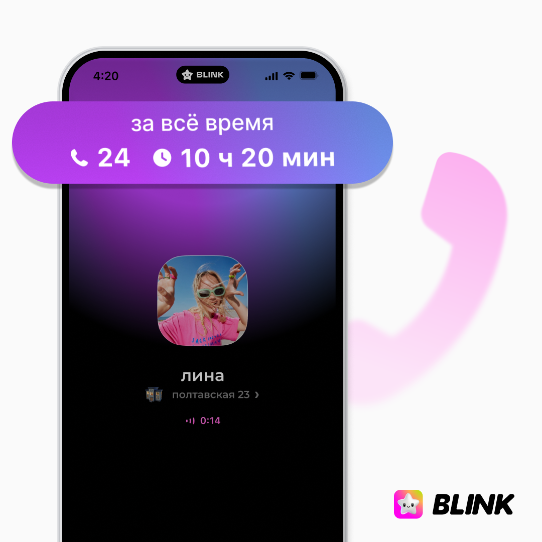 Длинные видеозвонки и ночные созвоны: исследование Blink раскрывает неожиданные привычки молодёжи