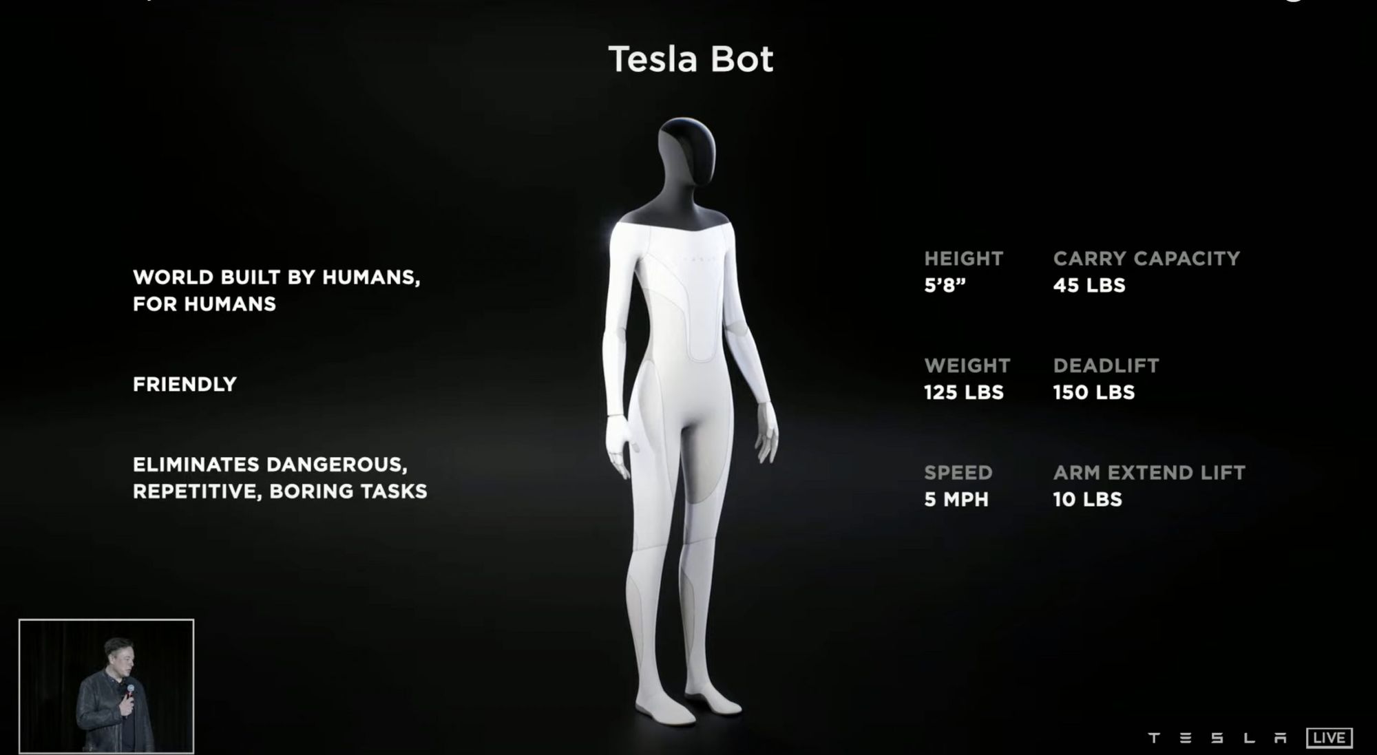 Илон Маск заявил, что Tesla создаст прототип человекоподобного робота к следующему году