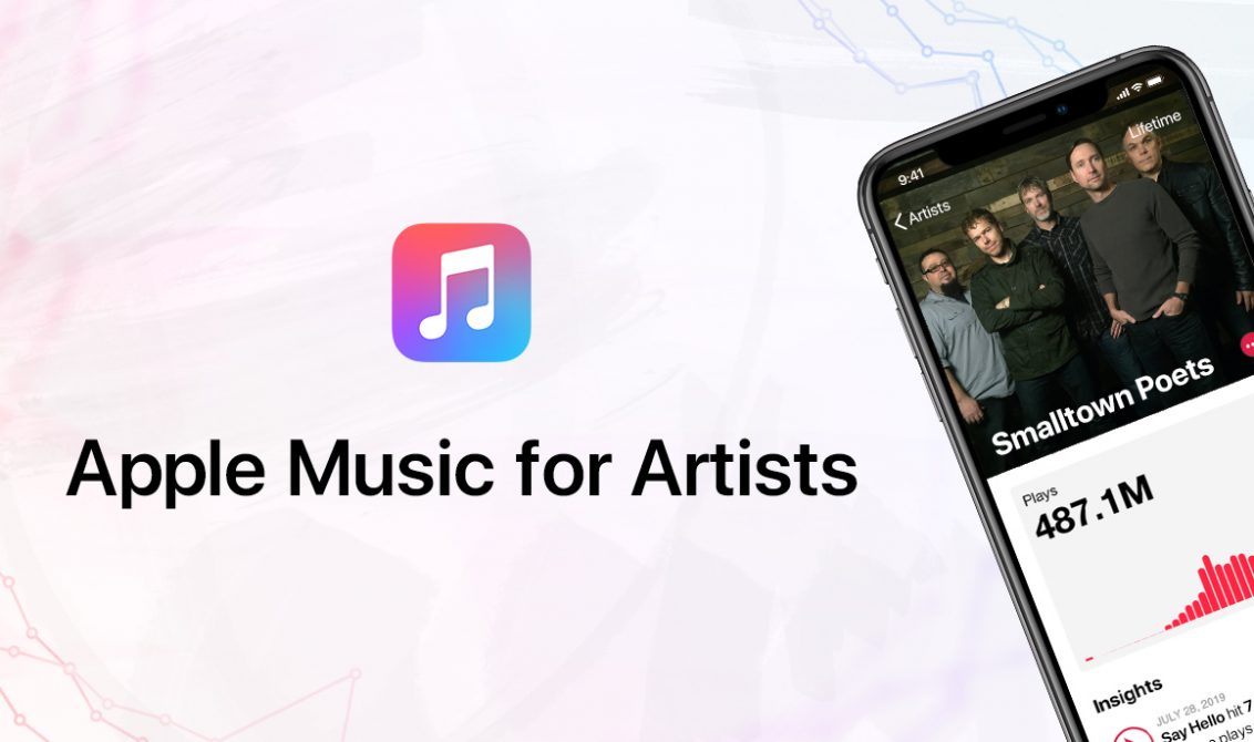 Исполнители Apple Music теперь могут делиться важными моментами с поклонниками в соцсетях