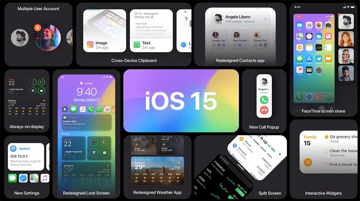 5 новых возможностей, которые заставят вас захотеть установить iOS 15