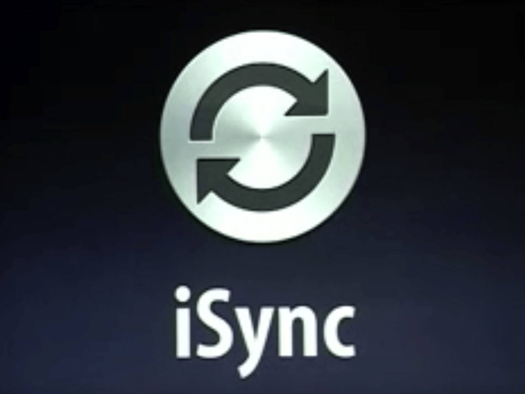 Этот день в истории Apple: выходит приложение iSync для Mac