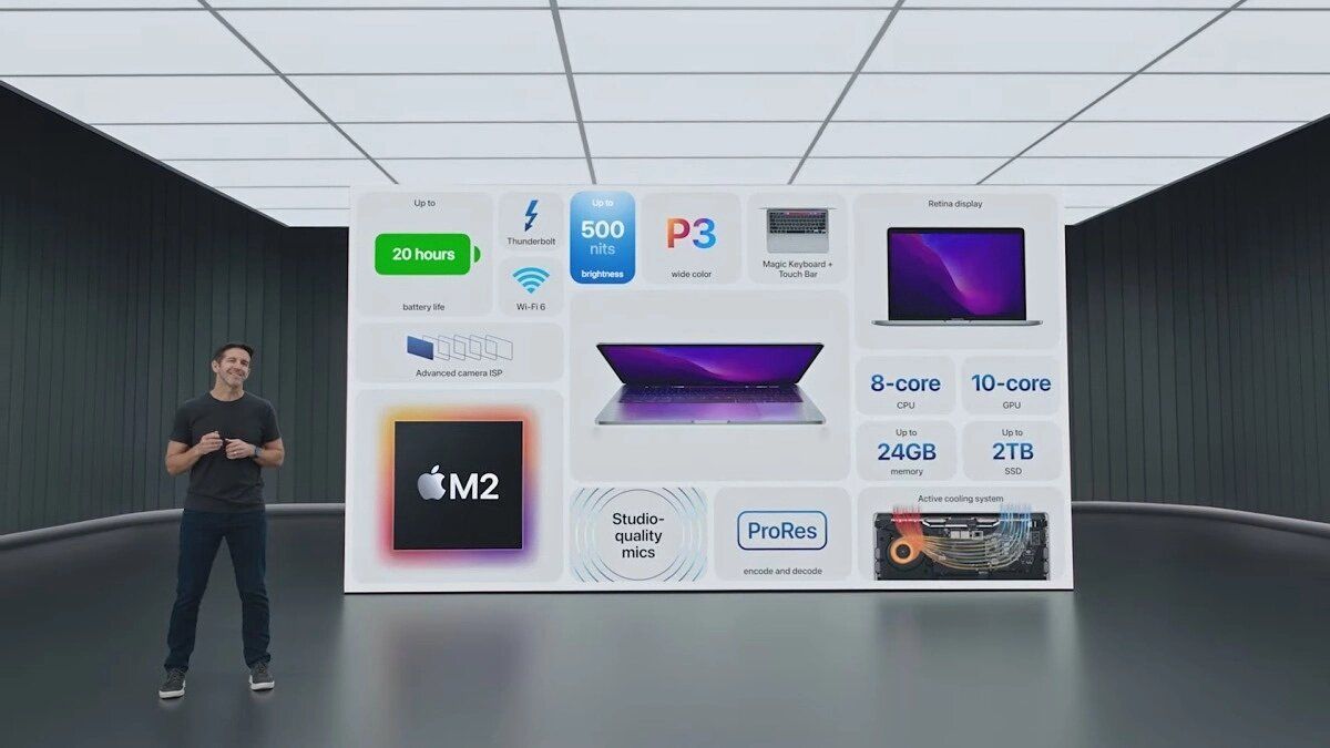Apple открыла предзаказ на новый MacBook Pro 13 с чипом М2