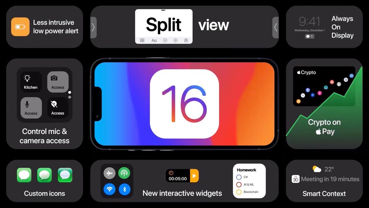 iOS 16: пользователи iPhone смогут обходить капчу в приложениях и сайтах