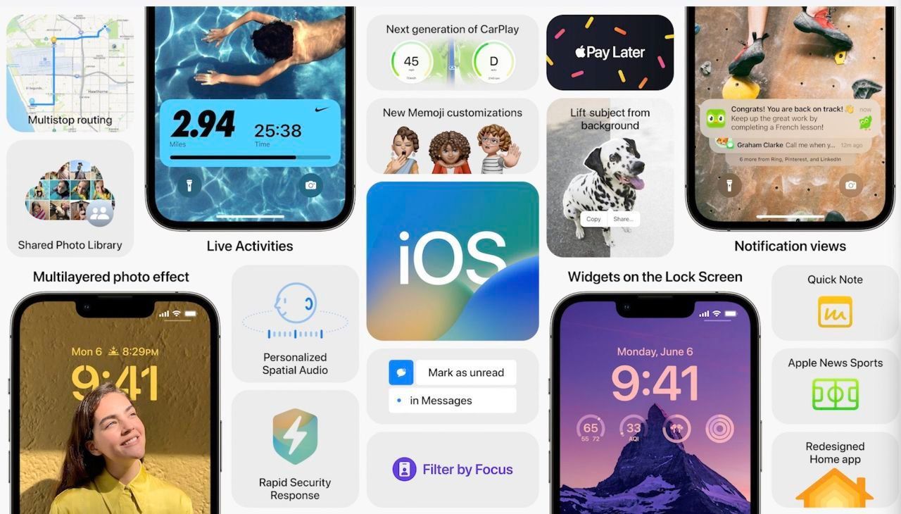 iOS 16: Конвертер валют и температуры в iMessage