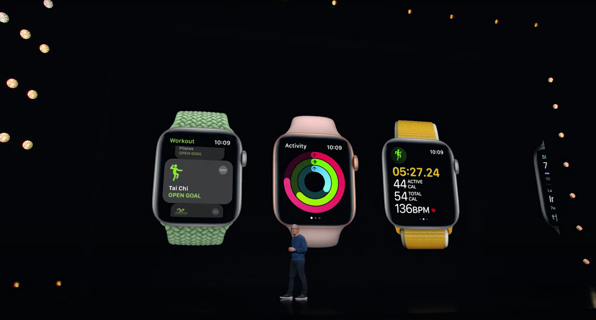Apple Watch продолжают доминировать на растущем мировом рынке смарт-часов