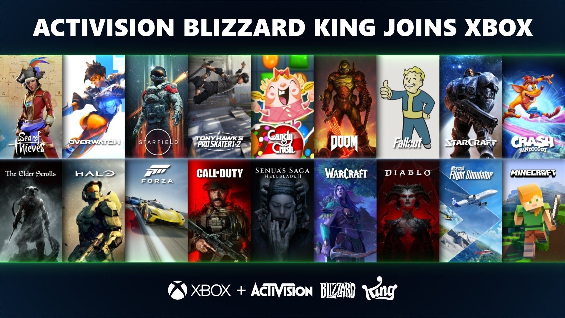 Activision Blizzard официально стала частью Microsoft