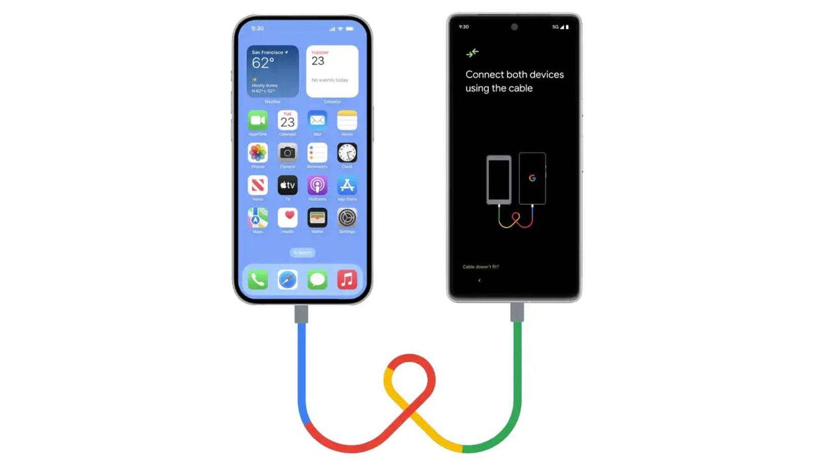 Apple позволит пользователям iPhone из ЕС удалять Safari и проще переходить с iOS на Android
