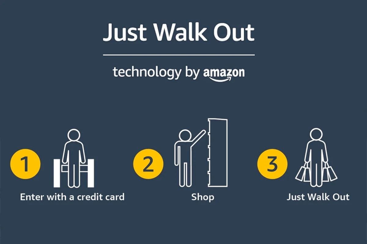 Amazon отказалась от технологии самообслуживания в своих розничных магазинах