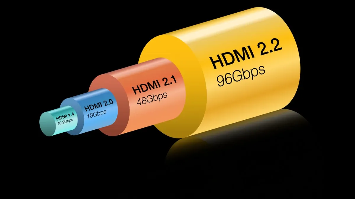 CES 2025: HDMI 2.2 — новый стандарт мультимедиа будущего