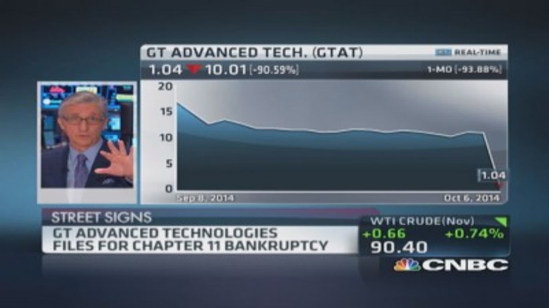 Этот день в истории Apple: банкротство поставщика разбивает надежды компании на сапфировые дисплеи