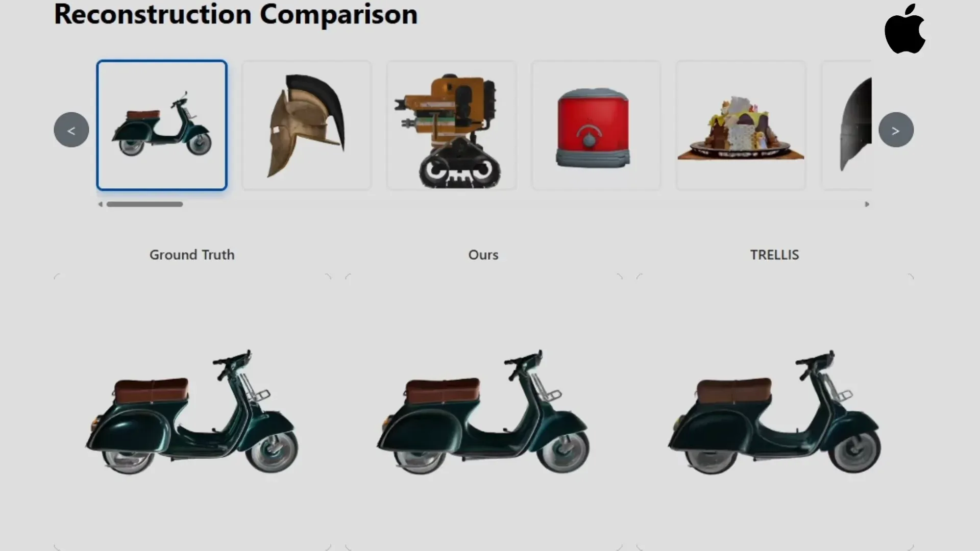 Apple представила ИИ-модель для создания реалистичных 3D-объектов по одной фотографии