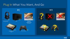 Intel запустила серию роликов «Go PC» с актером из старой рекламы Apple «Get a Mac»