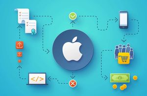 Apple пошла на мировую с разработчиками, изменив ключевым правилам App Store