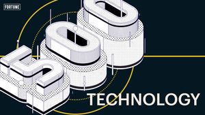 Apple стремительно поднялась в рейтинге Fortune Global 500