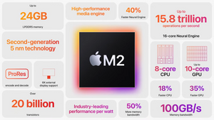 Apple показала чип M2. Что интересного?