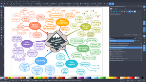 Inkscape научился открывать файлы CorelDraw на Mac