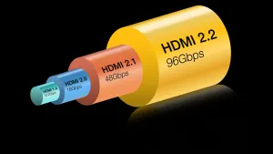 CES 2025: HDMI 2.2 — новый стандарт мультимедиа будущего