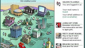 Этот день в истории Apple: виртуальный сервис eWorld закрывает свои двери