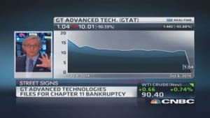 Этот день в истории Apple: банкротство поставщика разбивает надежды компании на сапфировые дисплеи