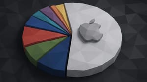Apple забрала рекордные 49% мировой выручки от продаж смартфонов